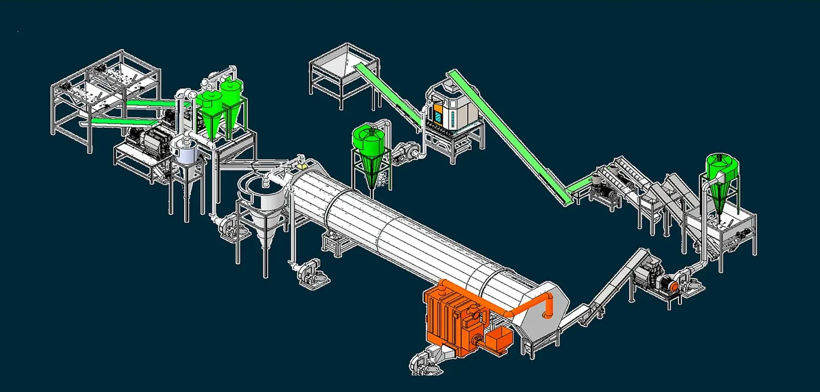 Pellet Plant — 3D CAD equipment layout