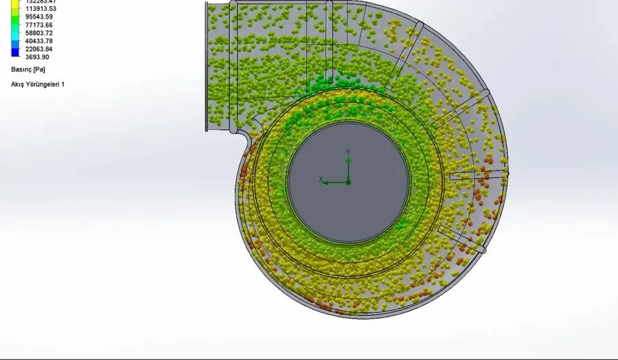 Fan pressure analysis — simulation study