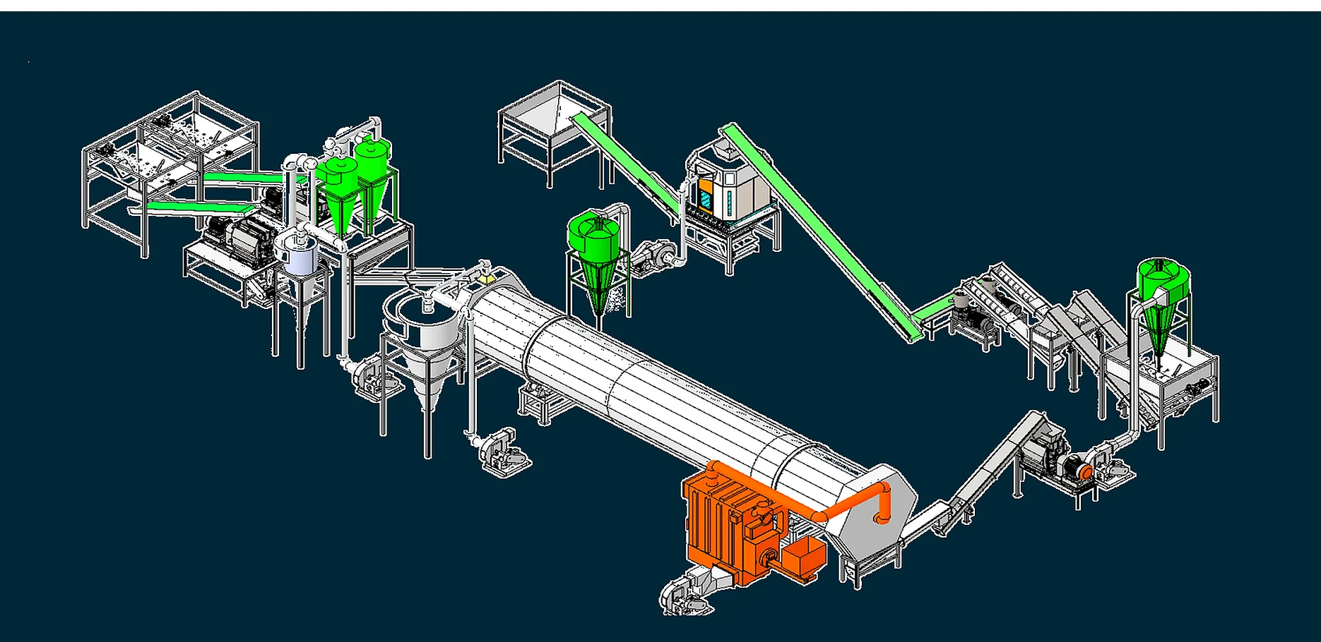 Pellet tesisi 3D CAD makine parkuru yerleşimi